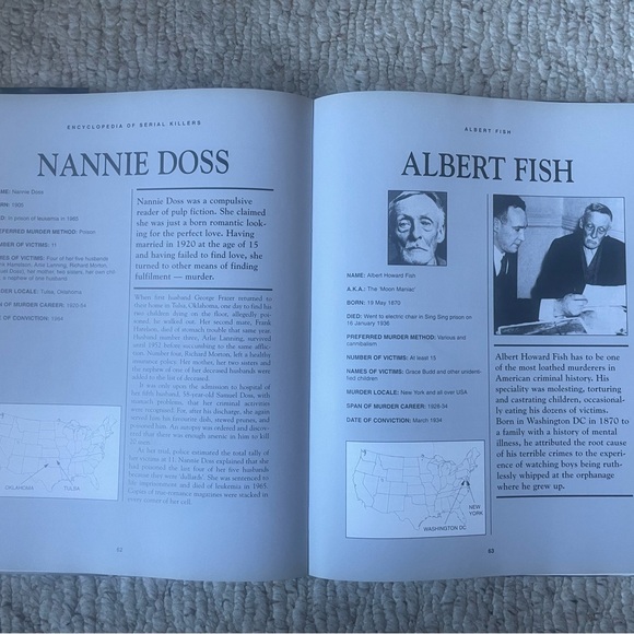 Encyclopedia of Serial Killers - Picture 3 of 8